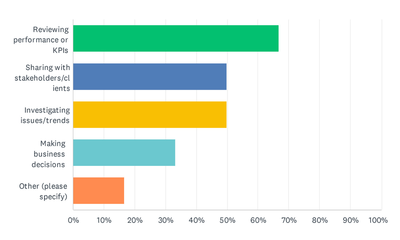 survey3